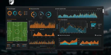 MLS analytics dashboard showing key performance indicators for success in 2024 and 2025.