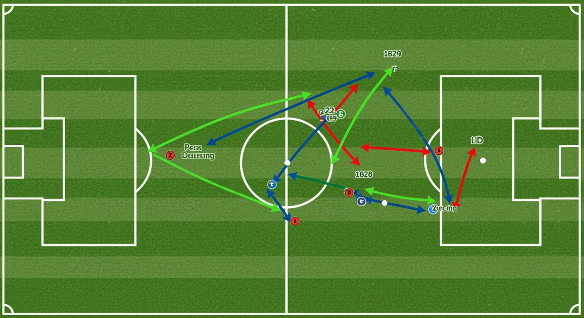 Tactical analysis of successful pressing and defensive transitions in MLS.