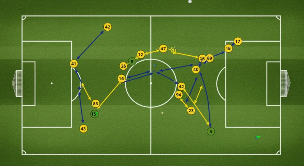 Exploiting Half-Spaces: Mastering Overloads in the Final Third