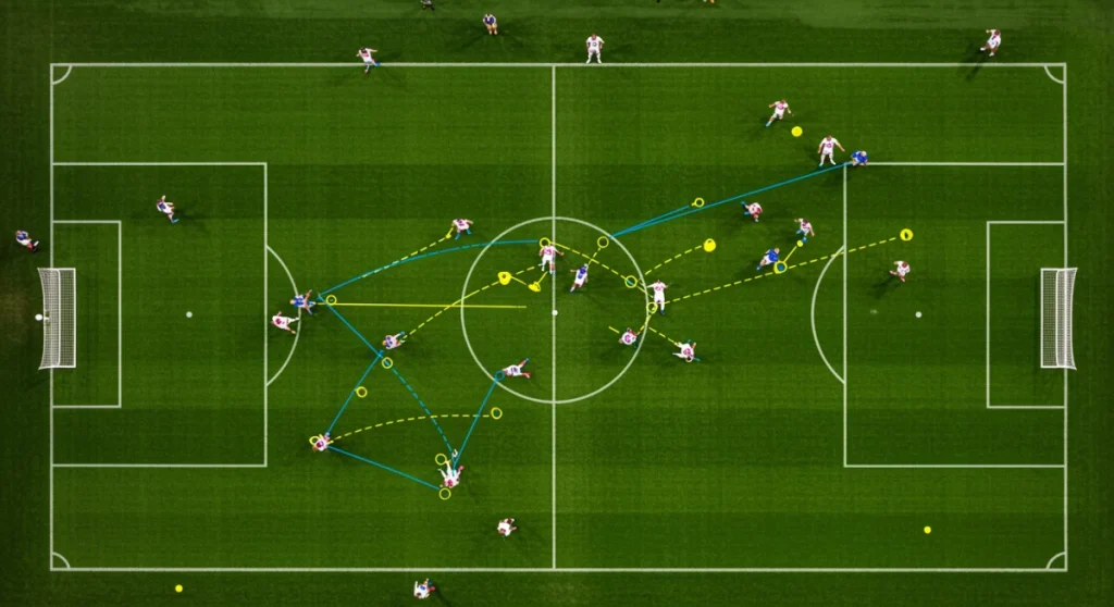 2026 World Cup Midfield Battle: Positional Play & Transitional Tactics