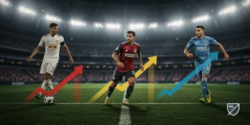 MLS Player Development: Boosting Roster Value by 15% in 2026 Dynamic graphic illustrating MLS teams' player development success