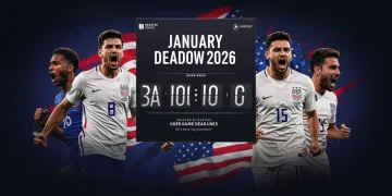 January 2026 Transfer Deadline Countdown for USMNT Prospects